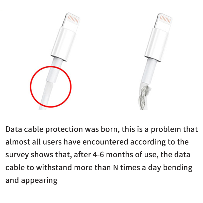 La cubierta protectora del cable de datos es adecuada para el fijador del cable de carga anti-rotura del cable de carga
