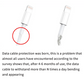 Data cable protective cover is suitable for charging cable charging anti-break cable fixer