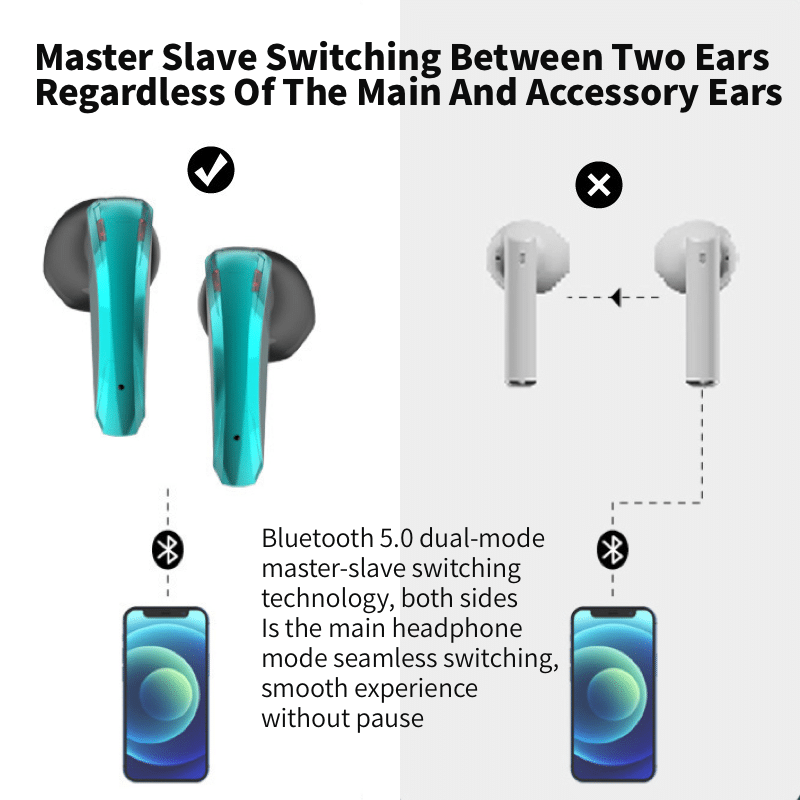 Los últimos auriculares Bluetooth de alta calidad.