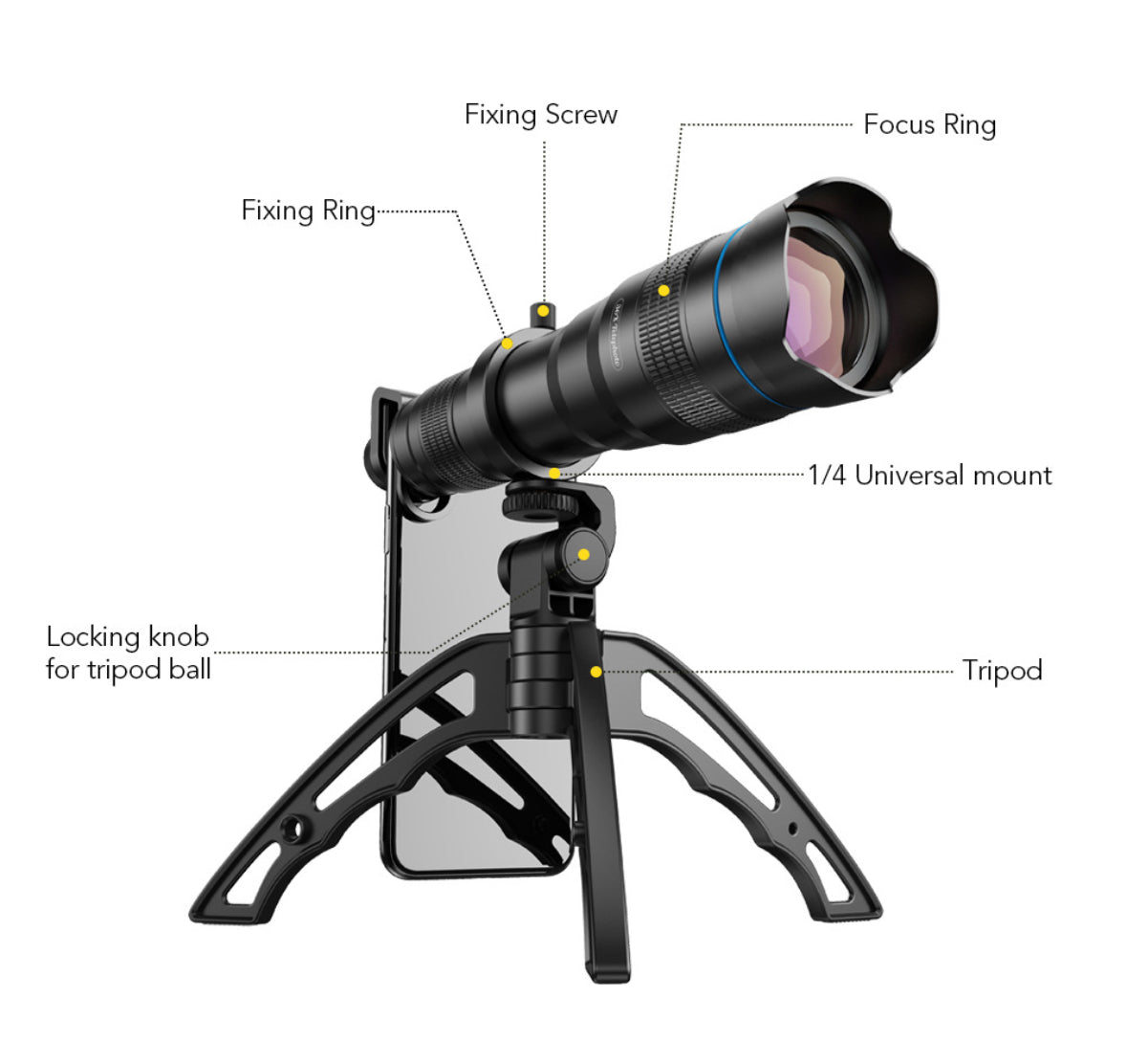 36x phone telephoto lens fishing live concert high list back external camera far shot the moon