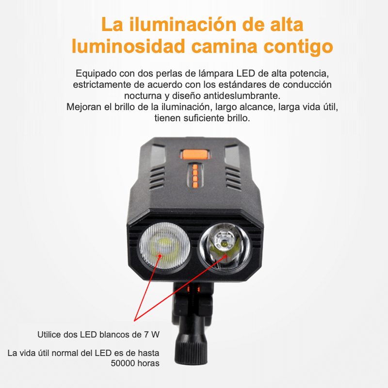 Luces para montar en bicicleta, luces para bicicleta BC25s