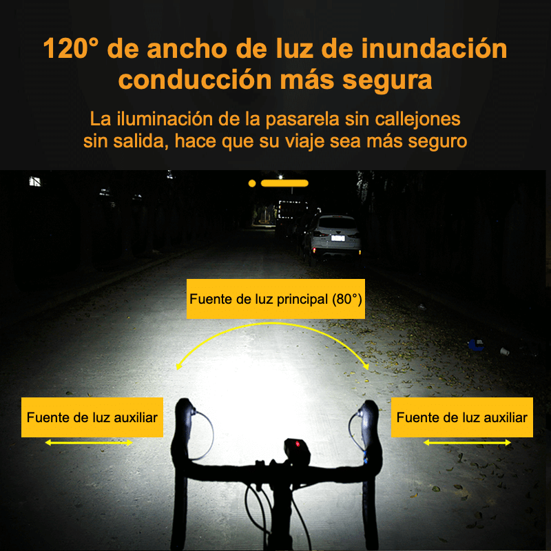 Luces para montar en bicicleta, luces para bicicleta BC25s