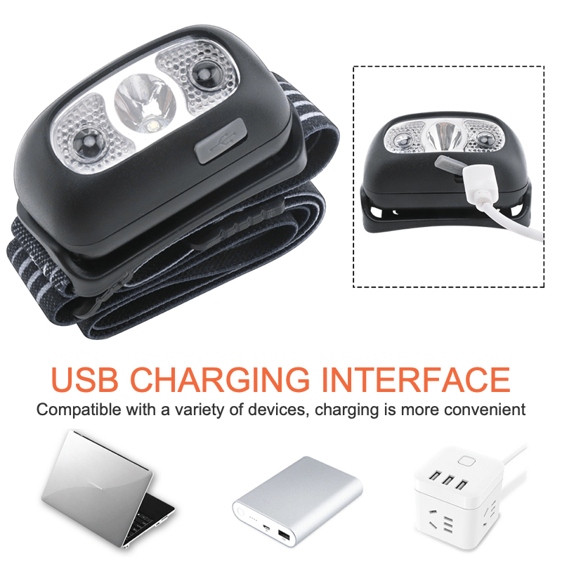 Mini induction headlamp ,USB charging waterproof headlamp outdoor LED camping lamp